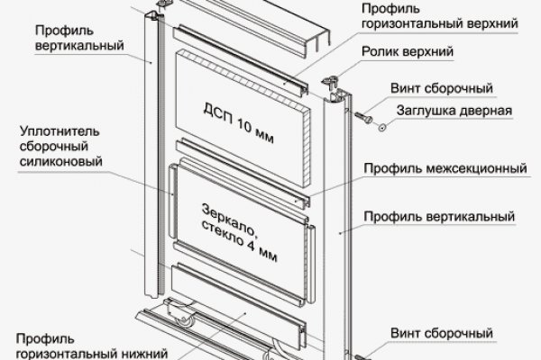 Кракен ссылка тор