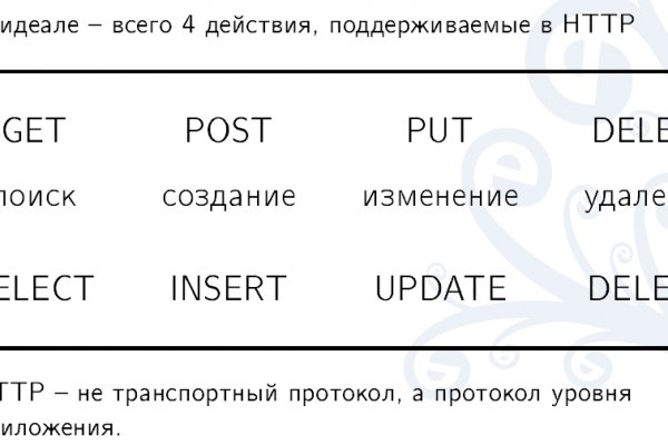 Пользователь не найден кракен что делать