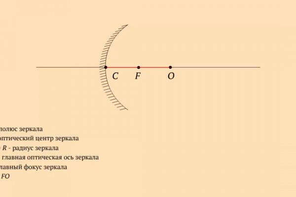 Аналог гидры