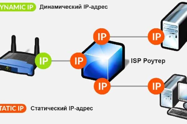 Ссылка кракен kr2web in